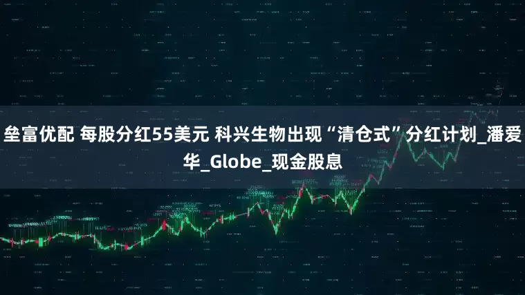 垒富优配 每股分红55美元 科兴生物出现“清仓式”分红计划_潘爱华_Globe_现金股息